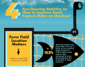 Checkout page stats infographic