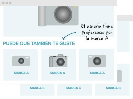 product_rec-_true1