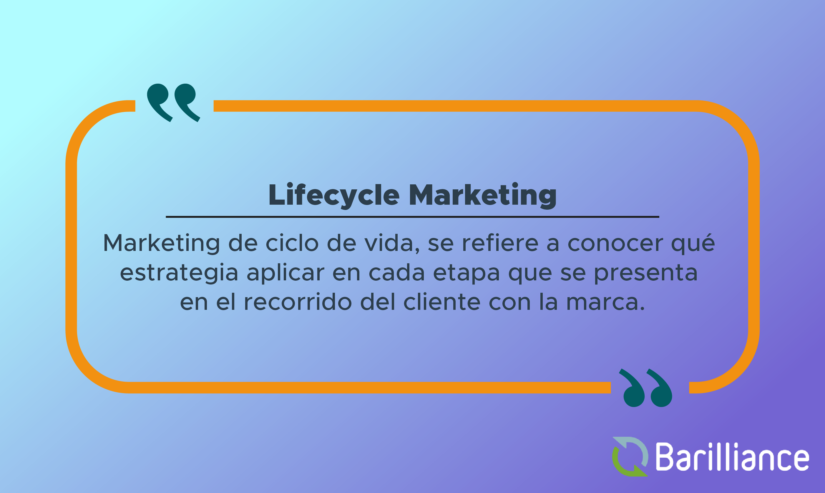 Qué es el lifecycle marketing.
