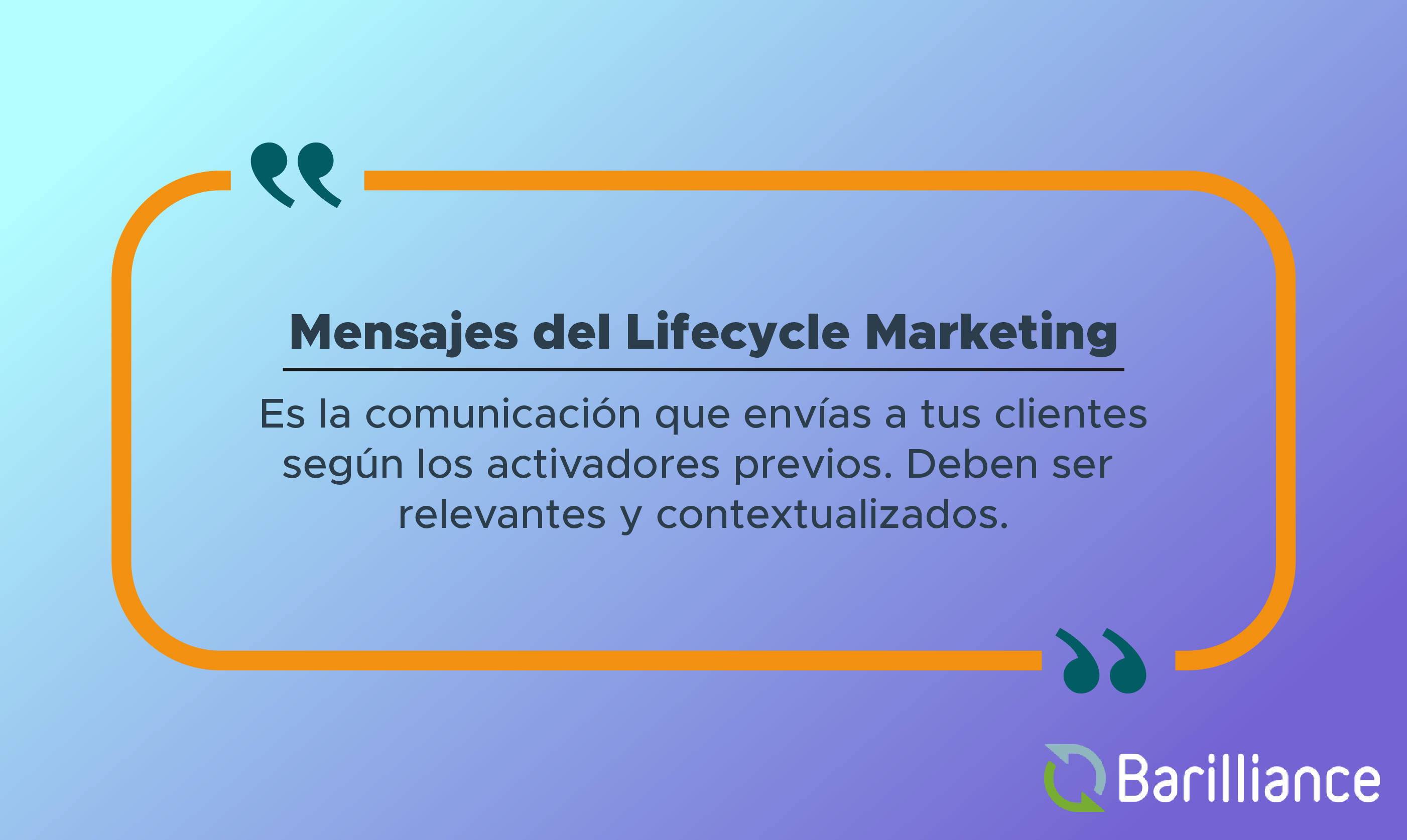 Mensajes Lifecycle Marketing.